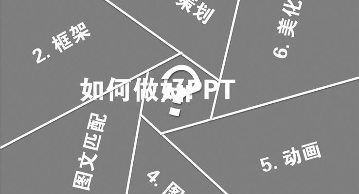 如何做好PPT動(dòng)畫PPT模板教程