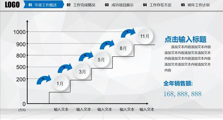 跨年藍色高端工作總結(jié)匯報PPT模板