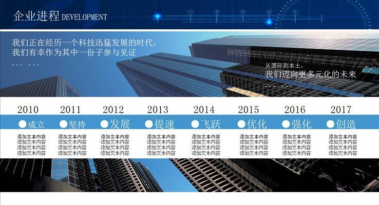 企業(yè)簡(jiǎn)介宣傳推廣PPT