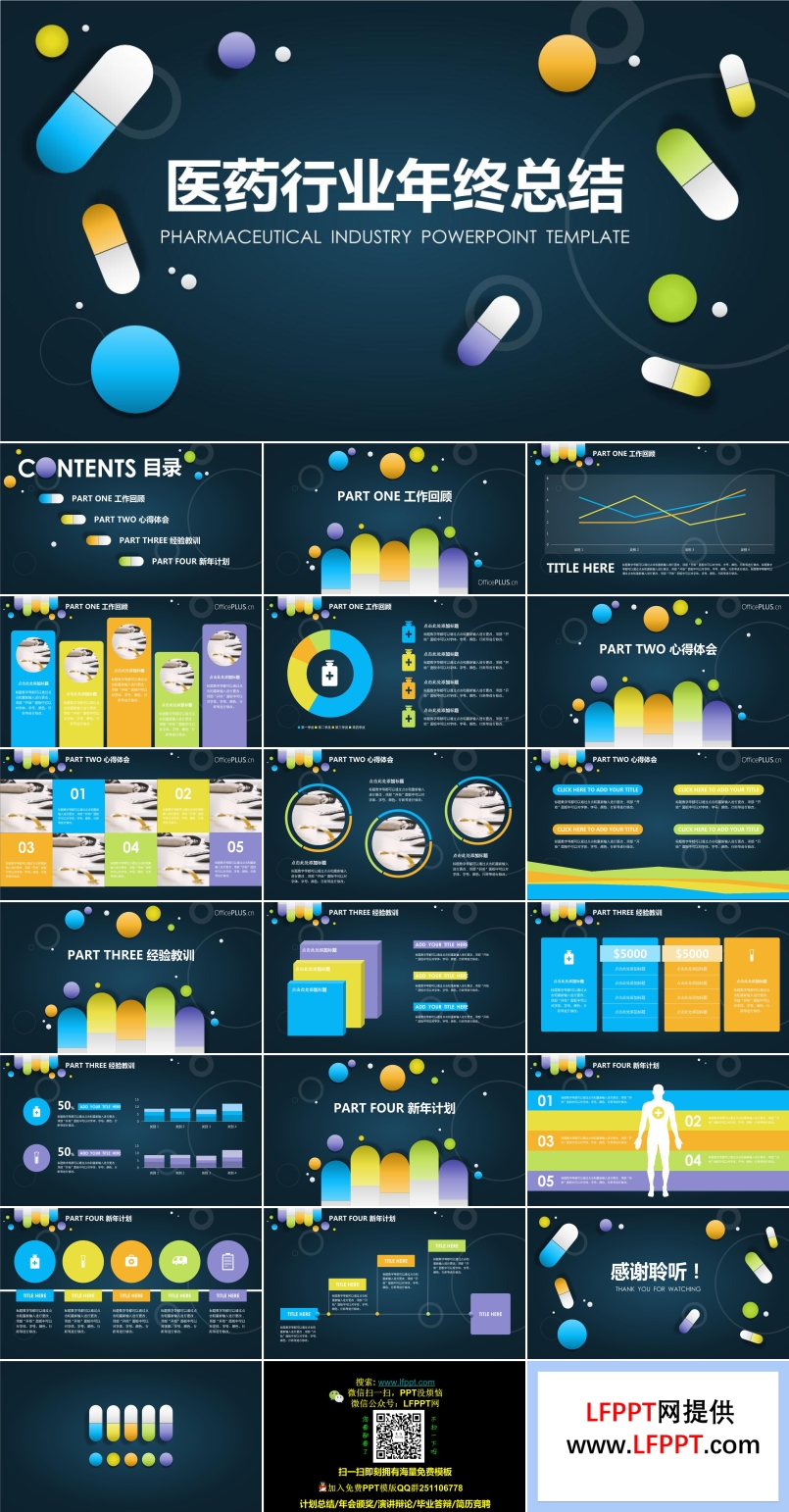 藥品醫(yī)藥行業(yè)年終總結靜態(tài)PPT模板下載