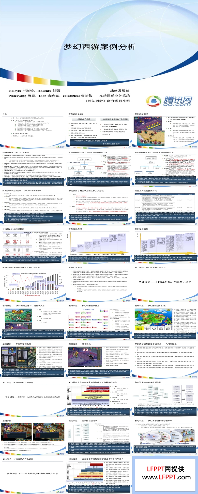 網(wǎng)游《夢(mèng)幻西游》市場(chǎng)案例分析市場(chǎng)調(diào)研PPT模板