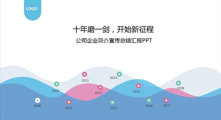 公司企業(yè)簡介宣傳總結(jié)匯報PPT