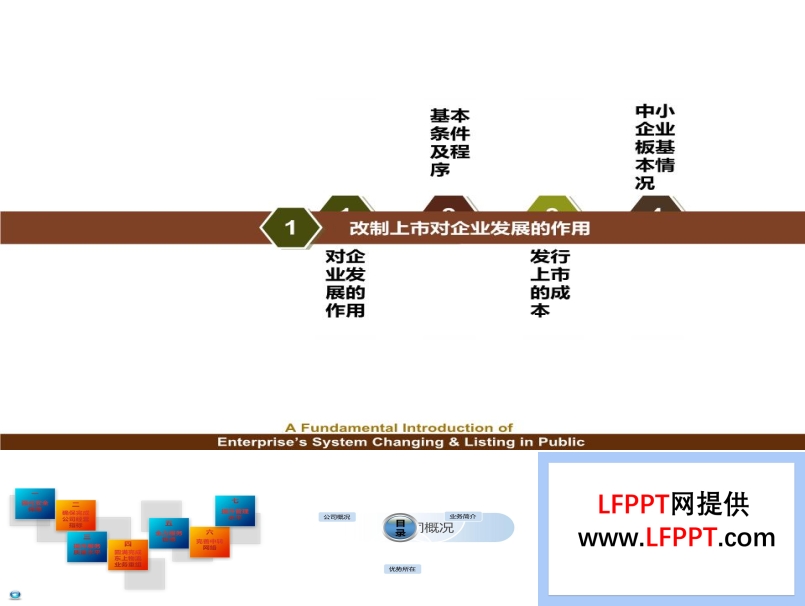 三套PPT目錄導(dǎo)航動畫PPT模板