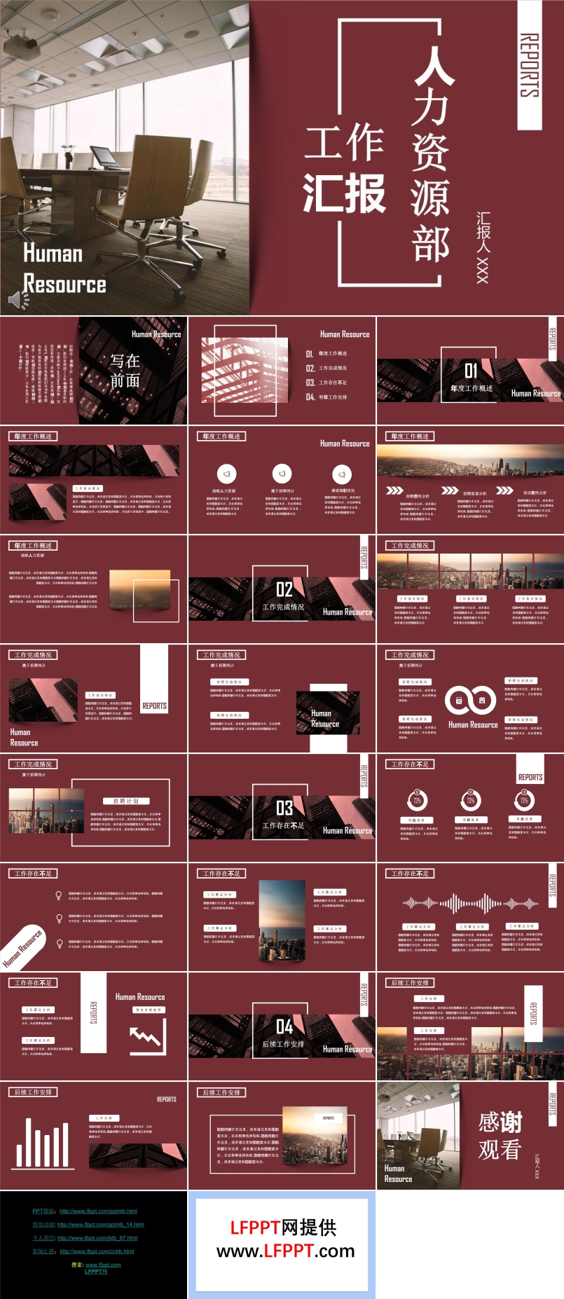 人力資源部工作總結(jié)匯報PPT模板