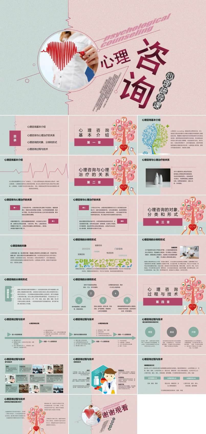 心理咨詢疏導PPT模板