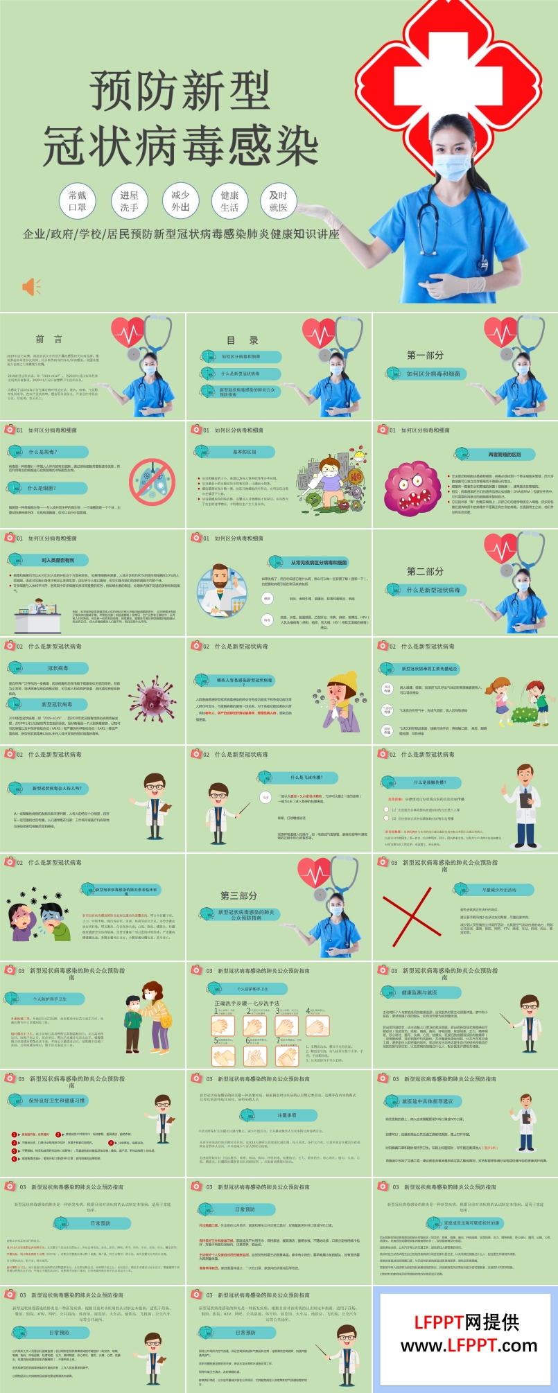 預(yù)防新型冠狀病毒感染肺炎健康知識(shí)講座PPT課件