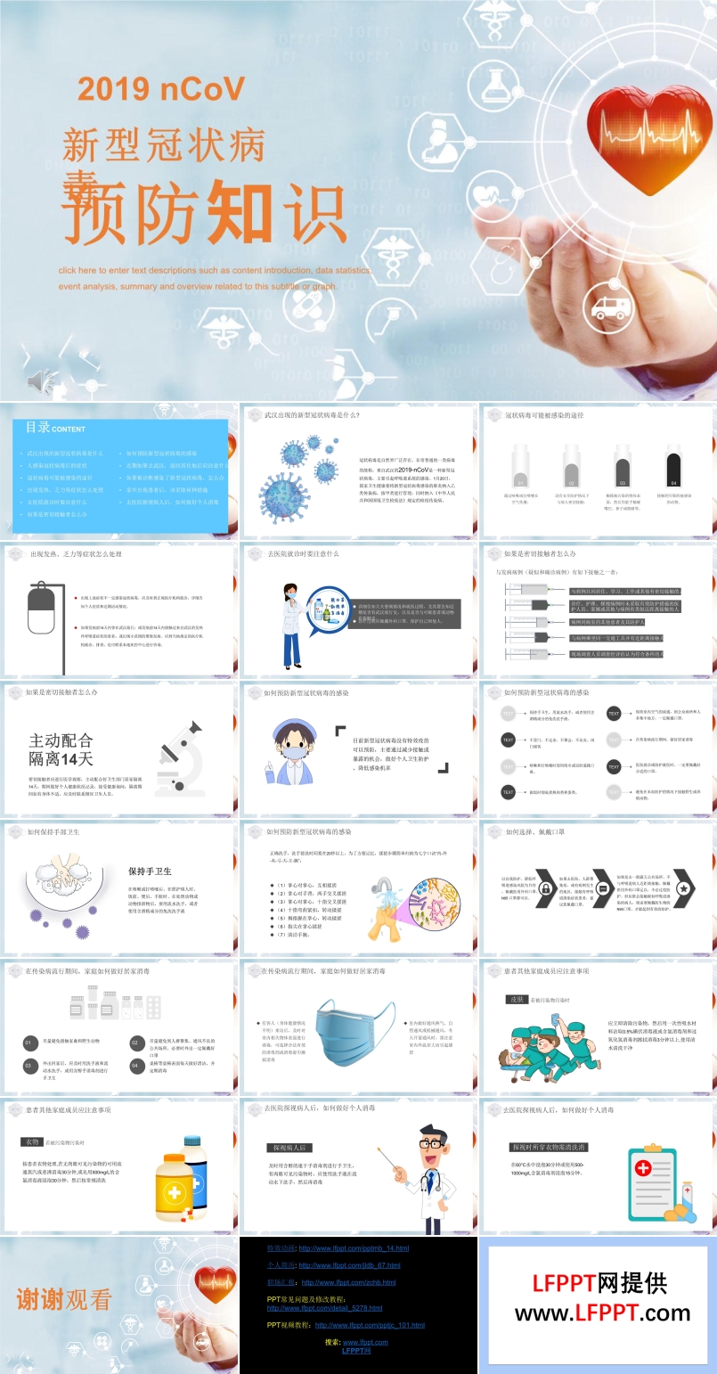 新型冠狀病毒預(yù)防知識PPT課件