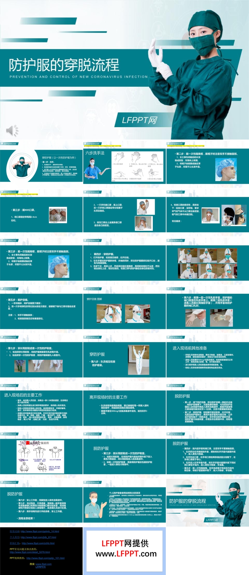 防護(hù)服的穿脫流程介紹PPT模板