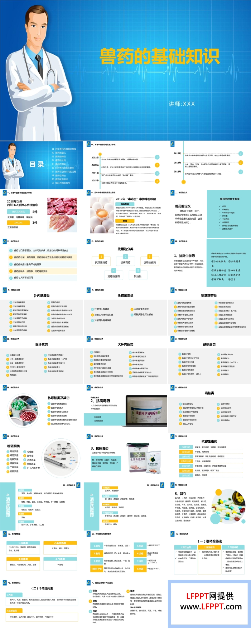 獸藥基礎(chǔ)知識PPT課件