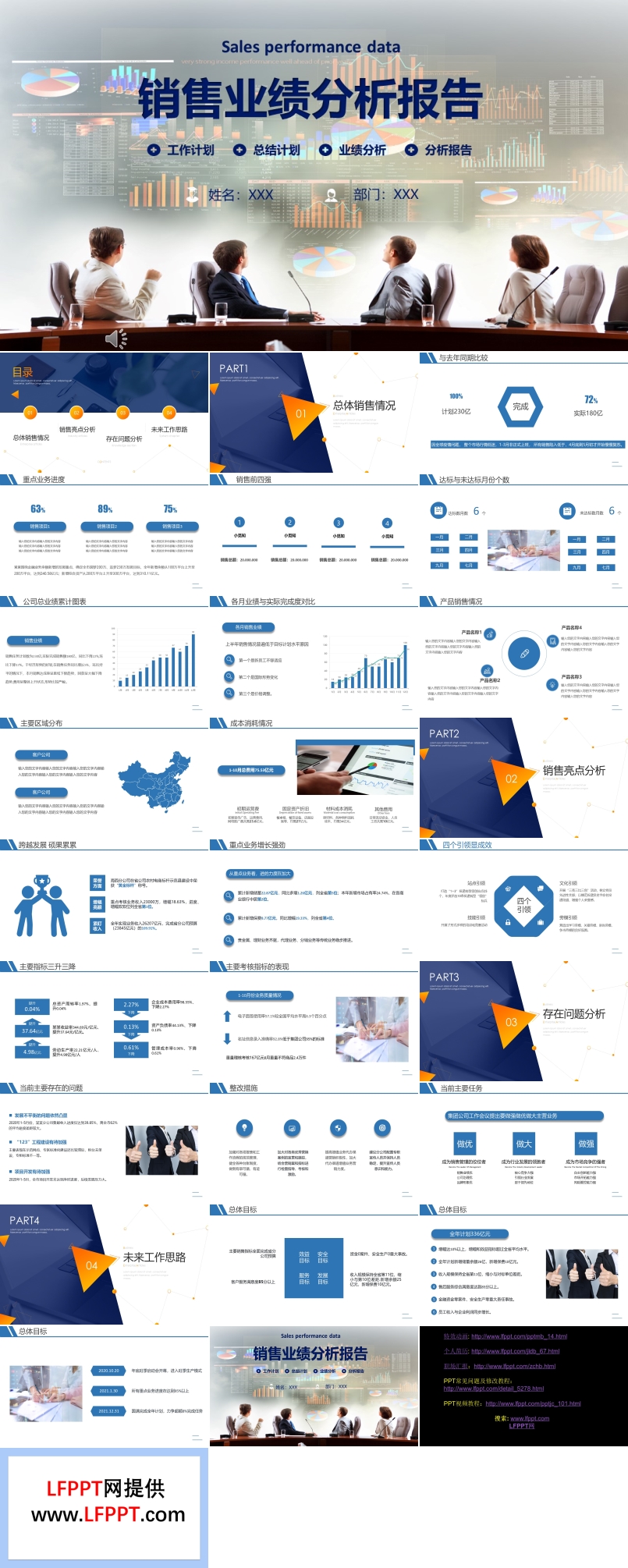 銷售業(yè)績分析報告ppt