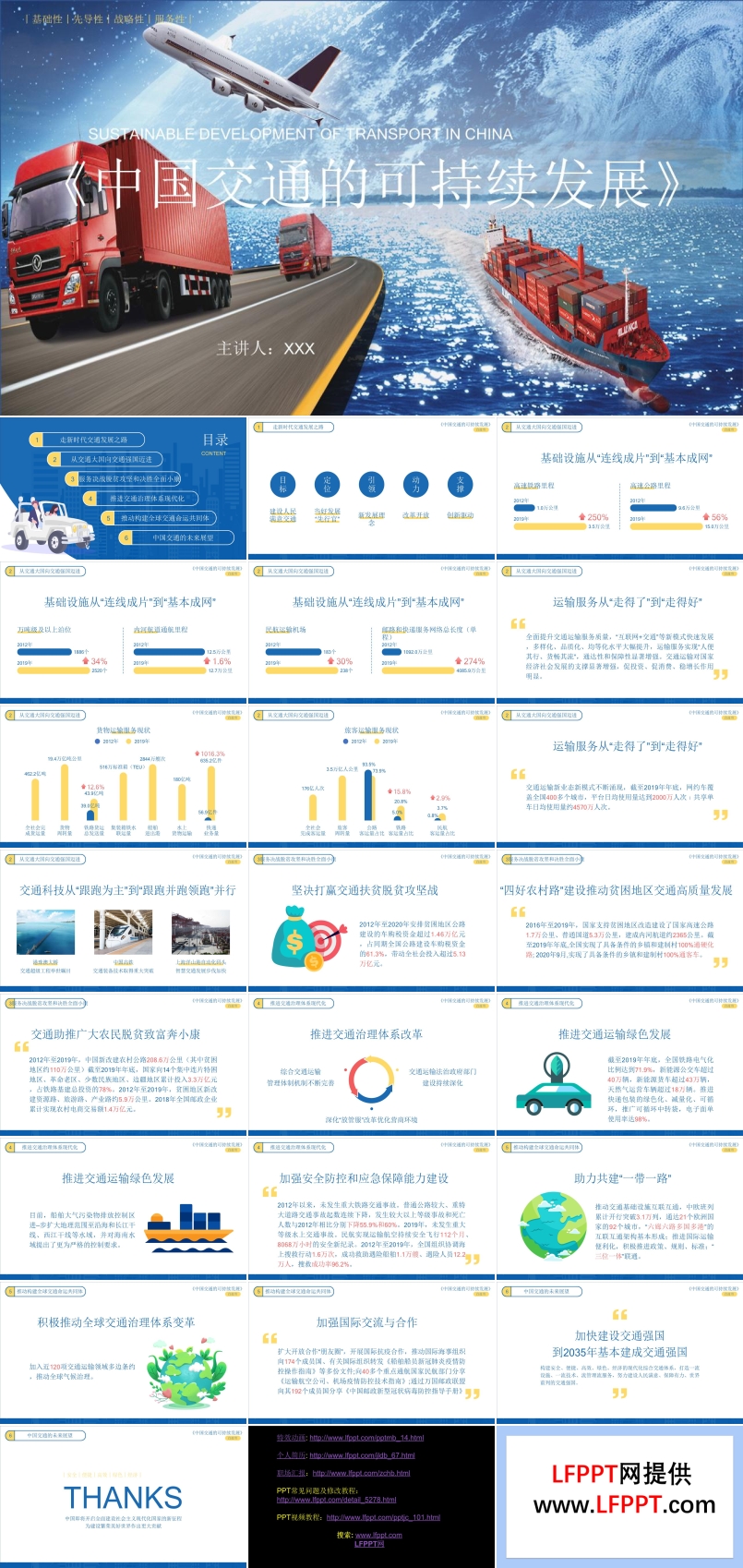 中國交通的可持續(xù)發(fā)展PPT