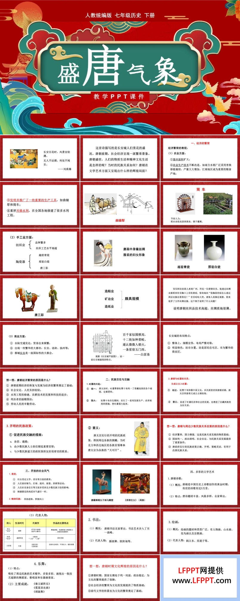 人教歷史七年級下冊第3課盛唐氣象教學(xué)PPT課件