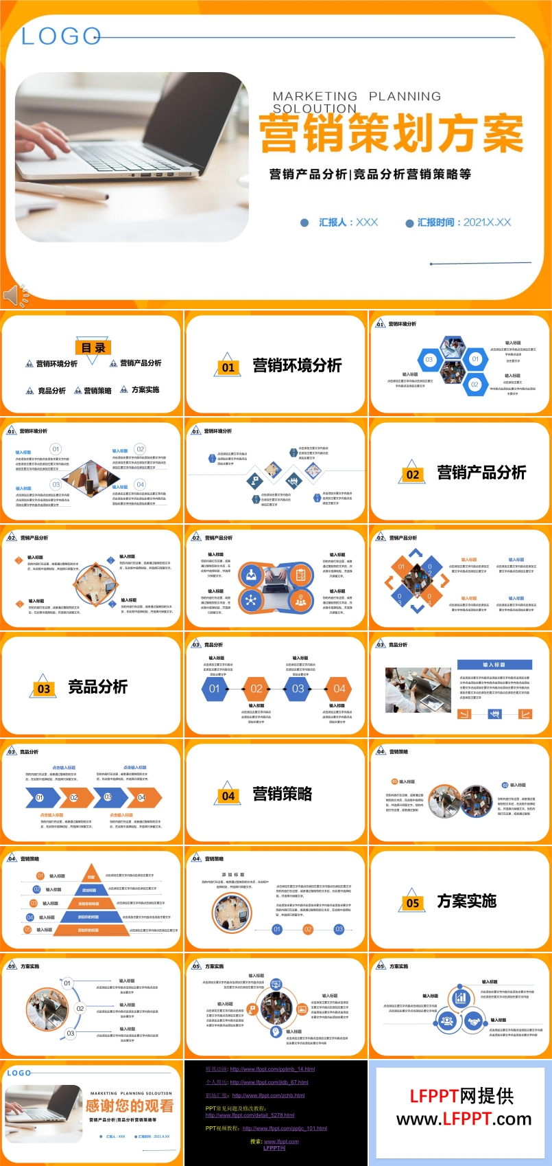 營(yíng)銷策劃方案模板范文PPT