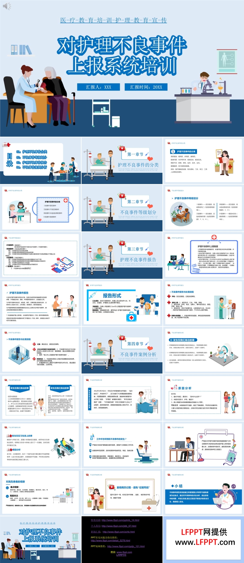 護理不良事件上報培訓課件PPT