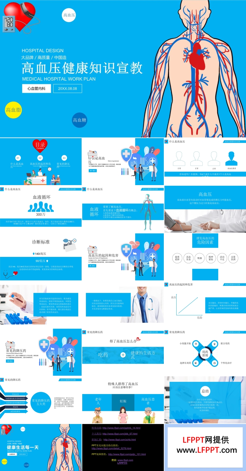 高血壓知識(shí)ppt課件