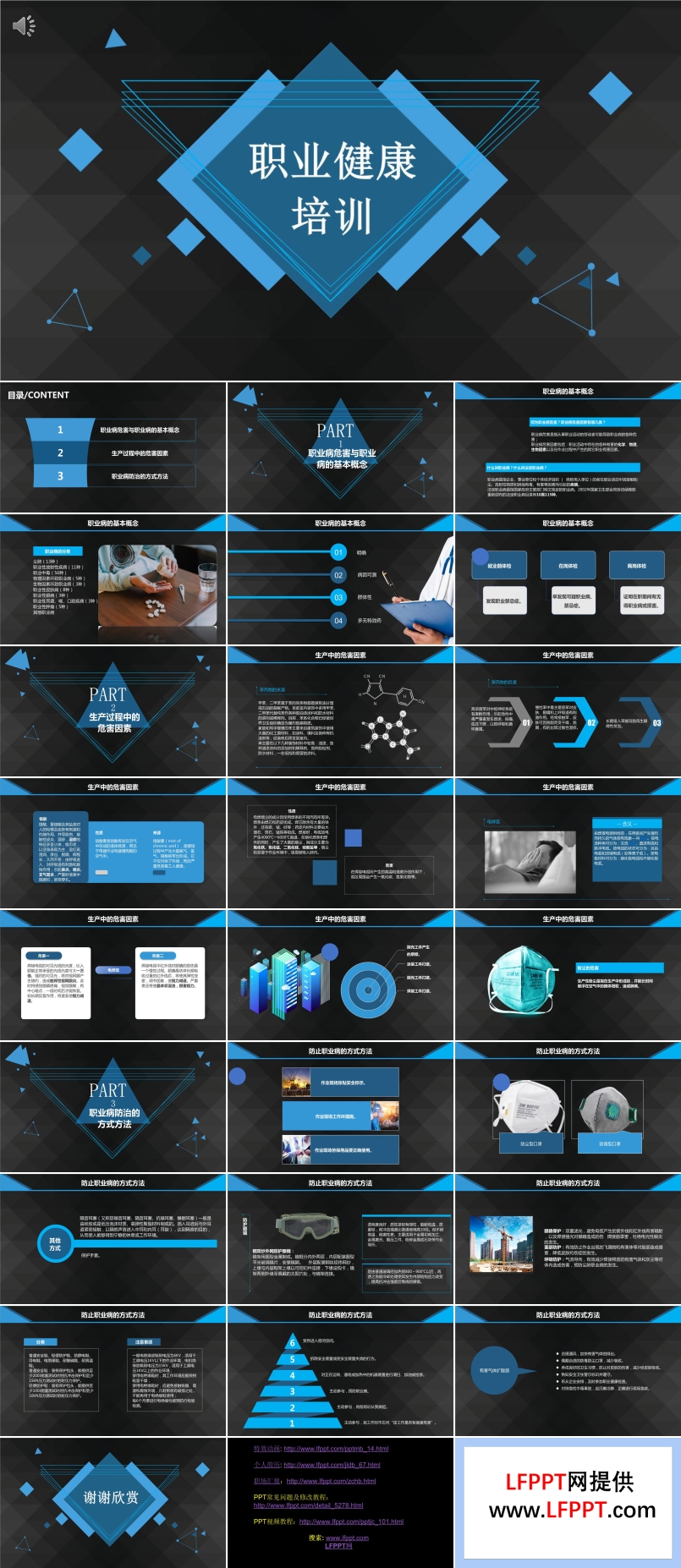 職業(yè)健康培訓PPT