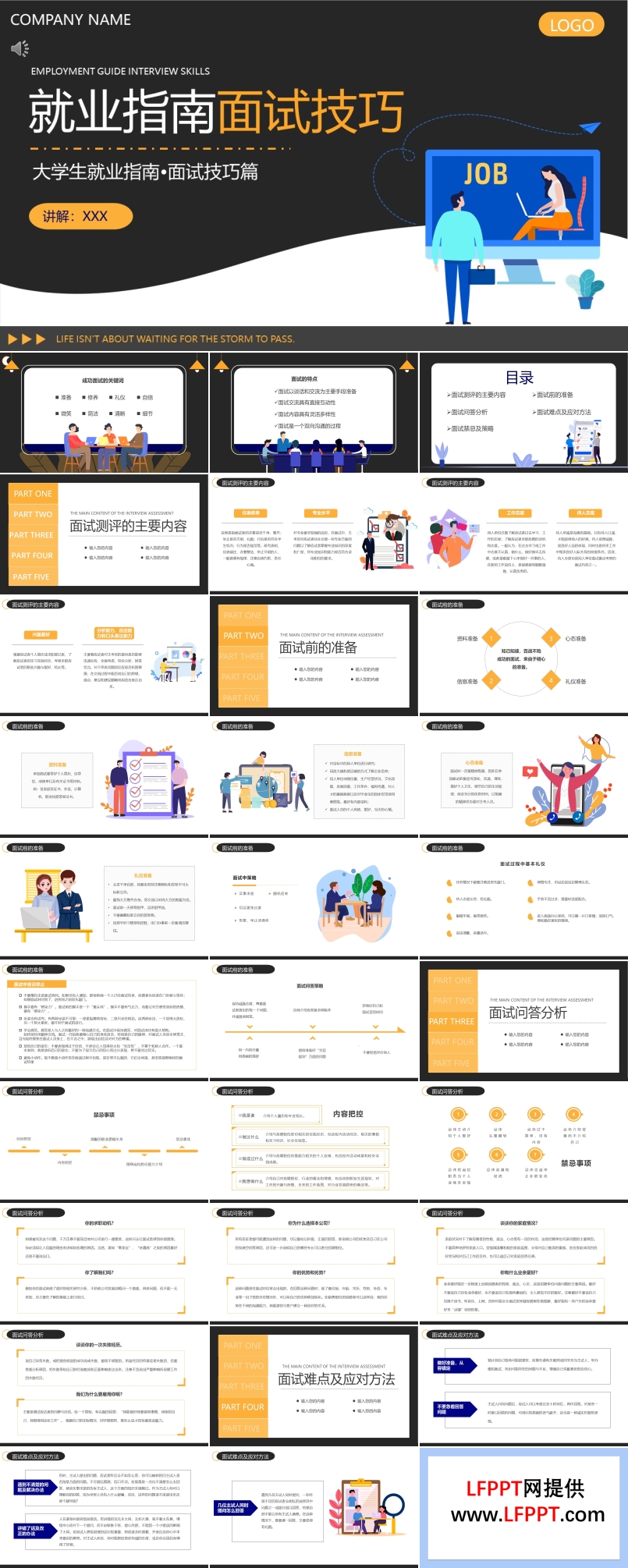 就業(yè)指南面試技巧PPT課件模板