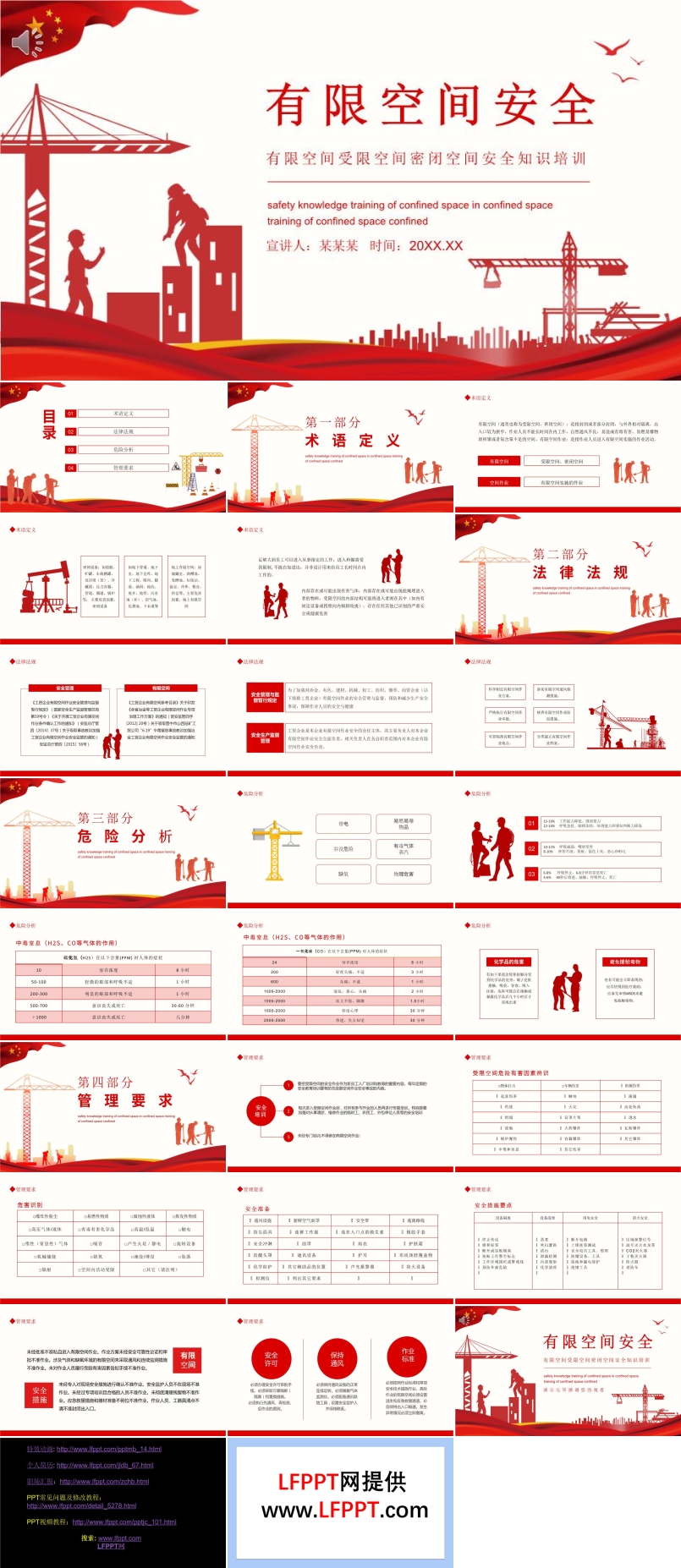 有限空間安全知識培訓(xùn)PPT