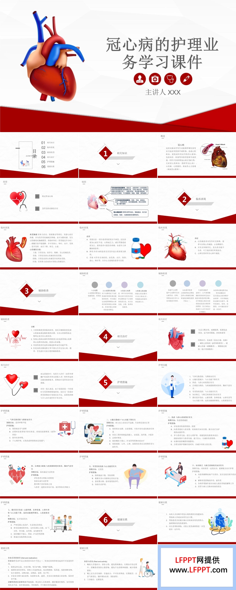 冠心病的護理PPT學(xué)習(xí)課件
