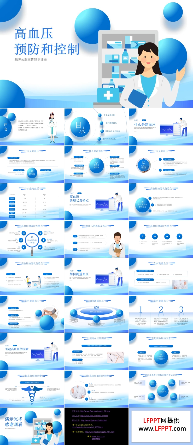 高血壓預防和控制PPT