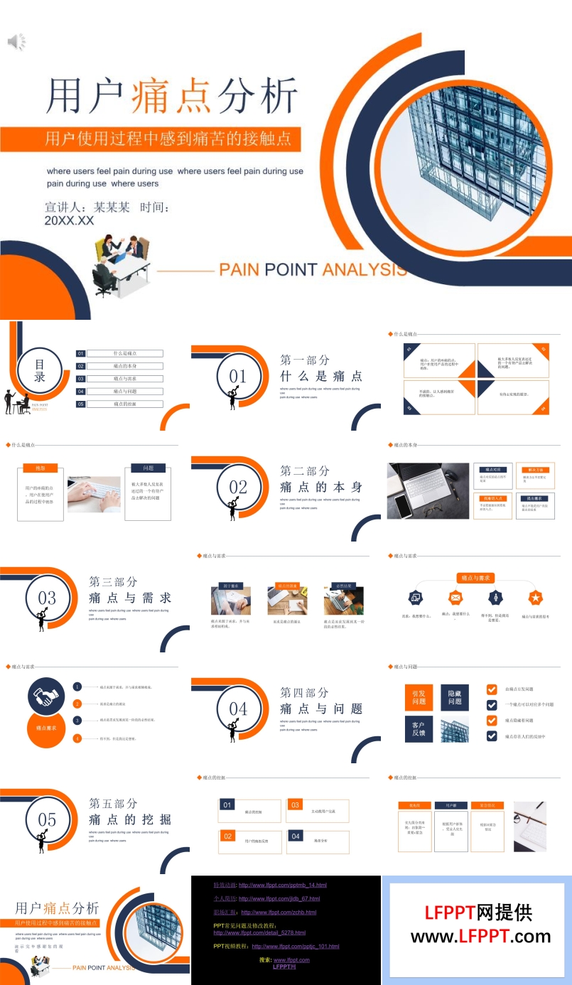 用戶痛點分析PPT課件