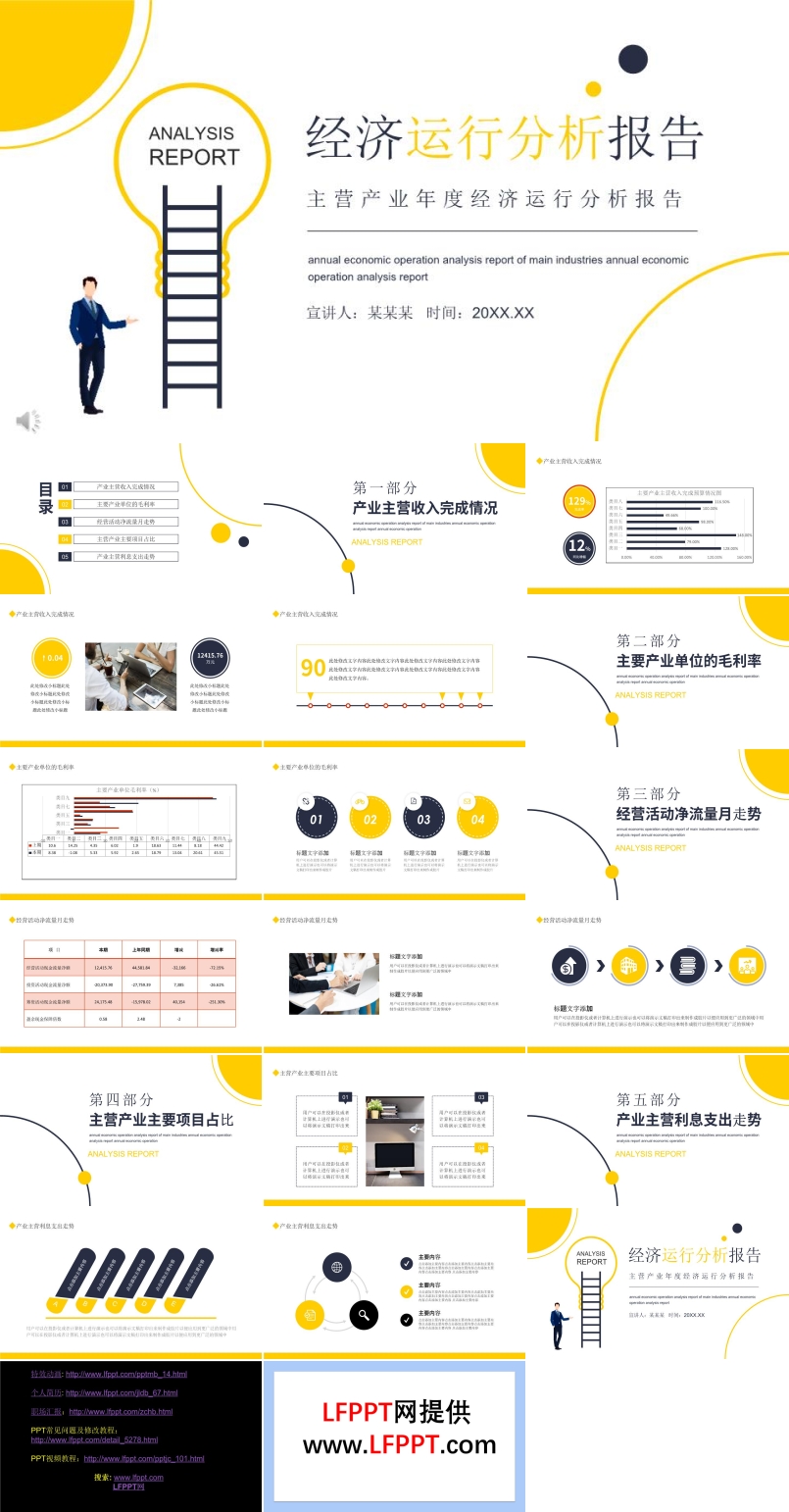 經(jīng)濟運行分析報告PPT