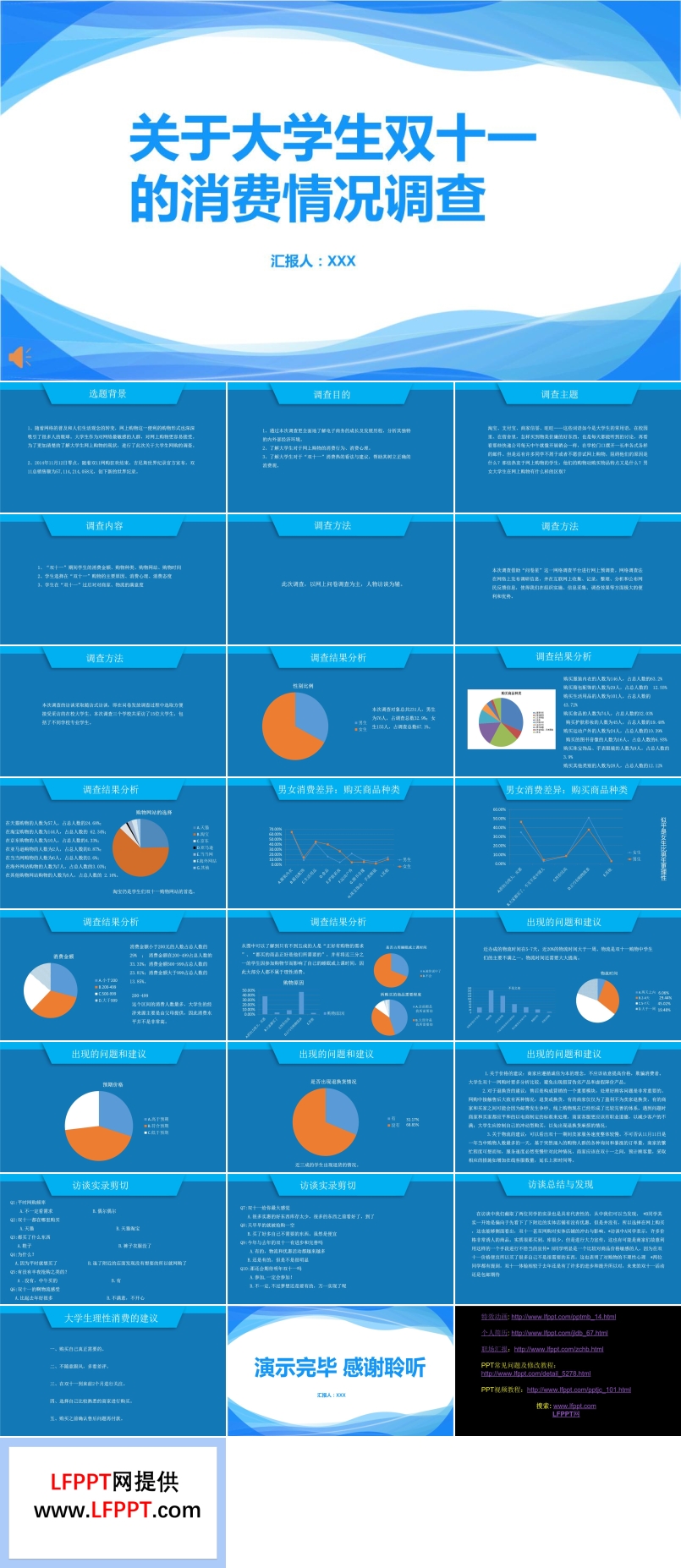 大學(xué)生雙十一消費調(diào)查和分析PPT