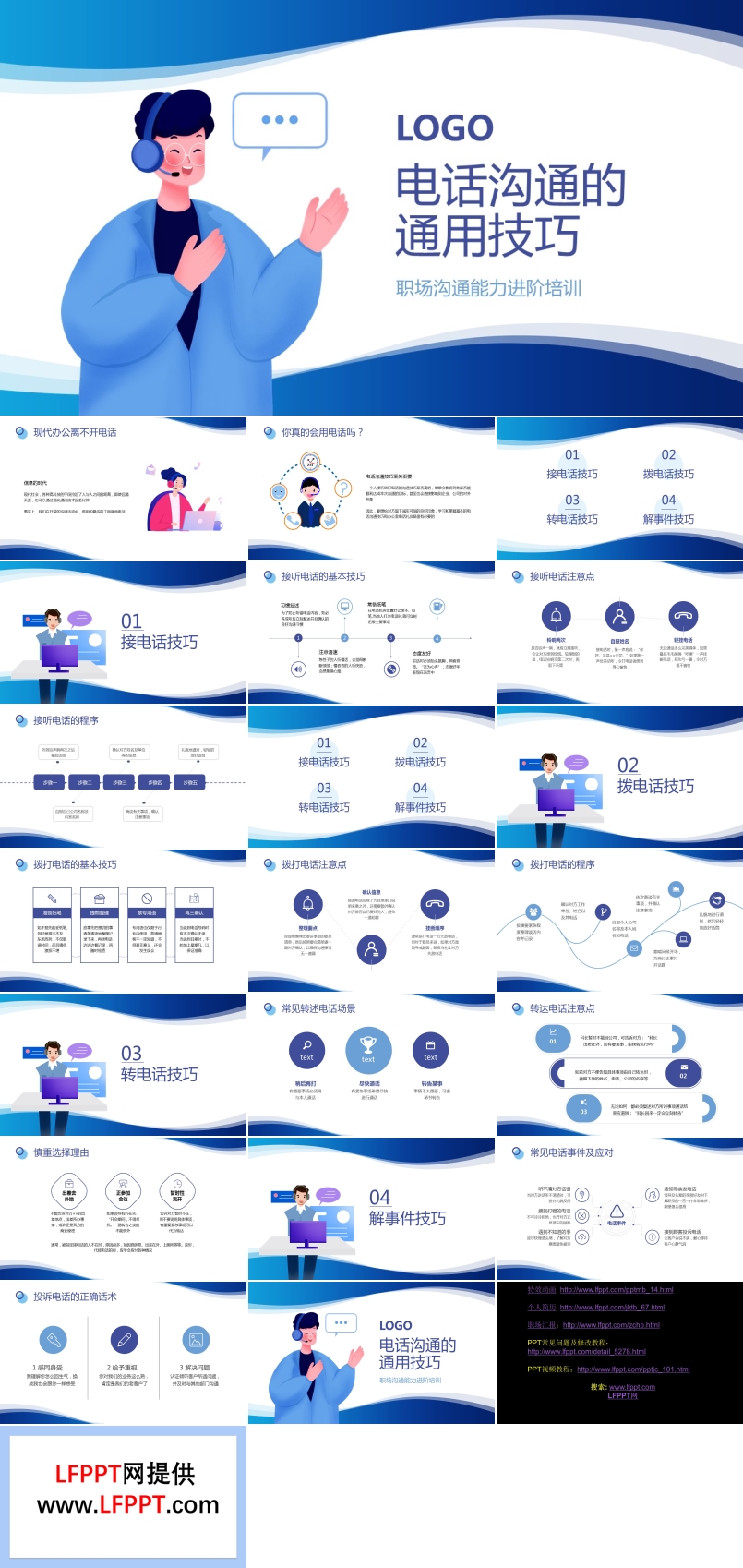 電話溝通的技巧和方法PPT