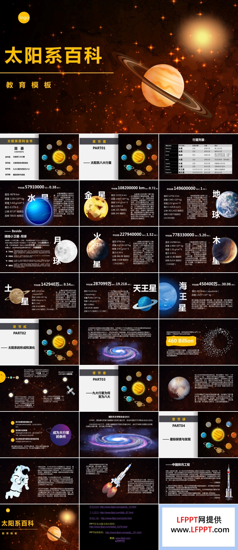 太陽系百科知識PPT課件