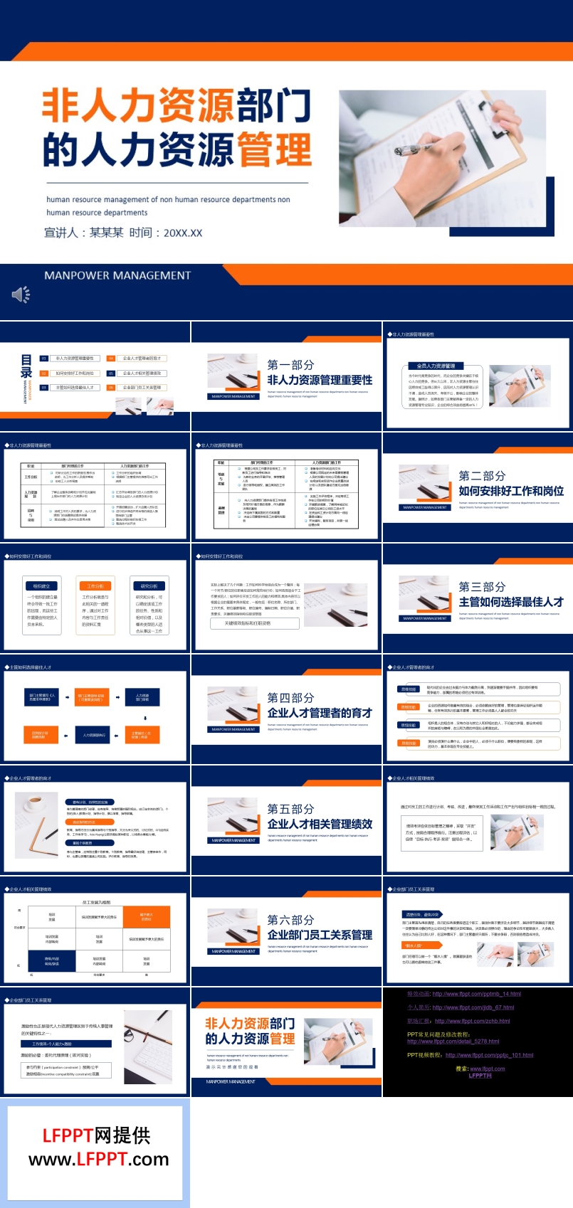 非人力資源部門的人力資源管理培訓(xùn)PPT課件