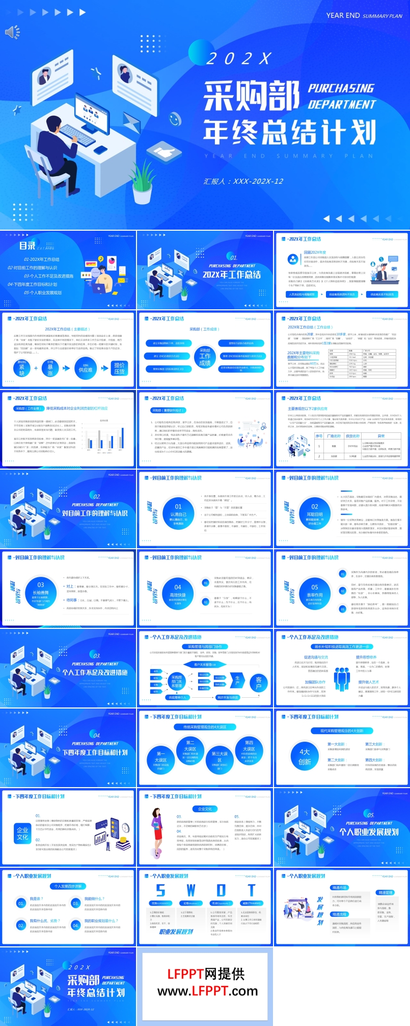 采購(gòu)部年終總結(jié)新年計(jì)劃ppt