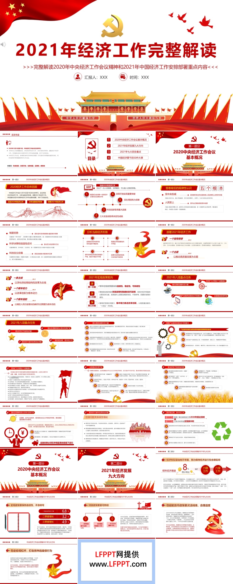 2021年經(jīng)濟(jì)工作完整解讀PPT