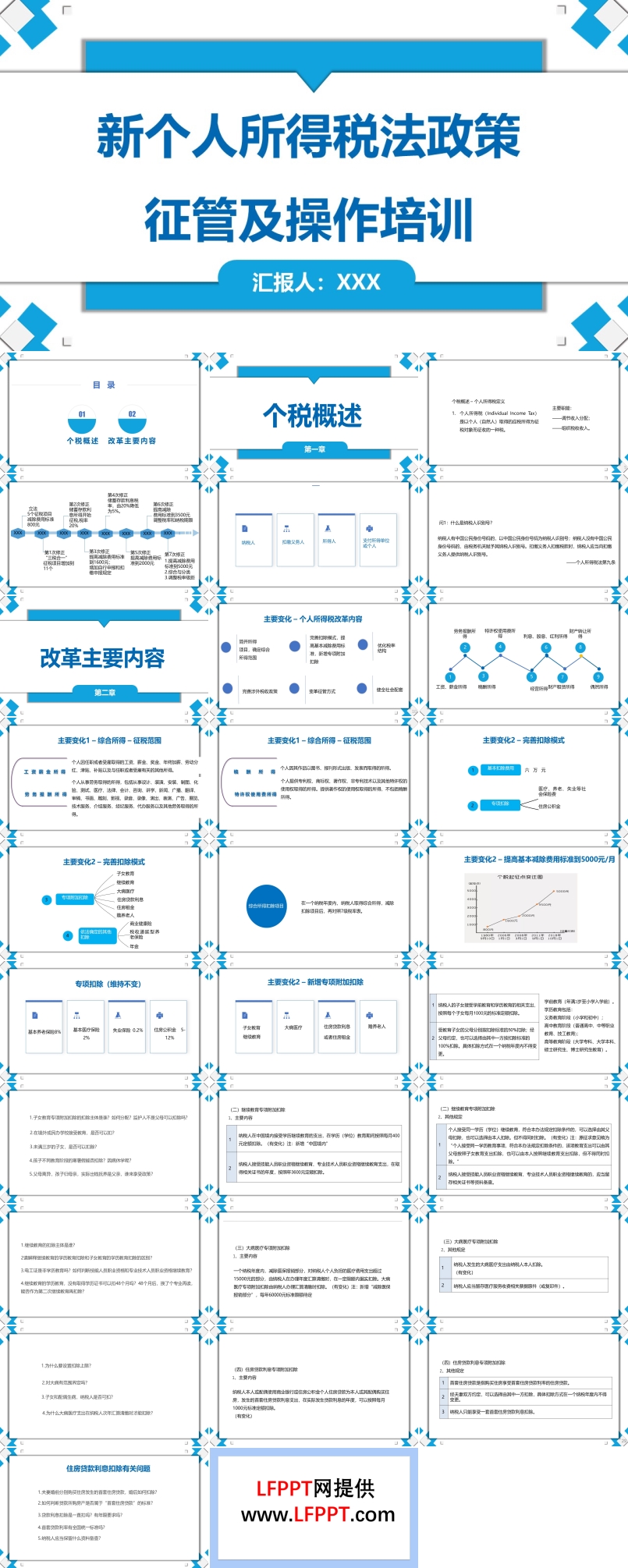 新個(gè)人所得稅法政策征管及操作培訓(xùn)ppt