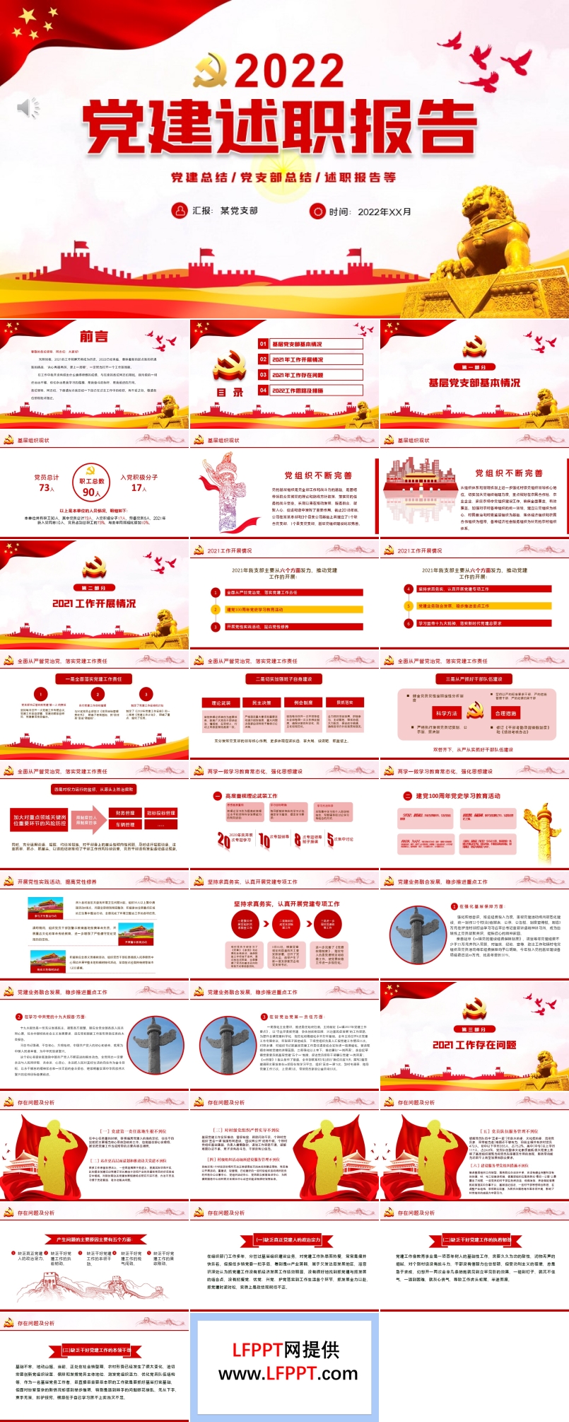 2022黨建述職報告ppt
