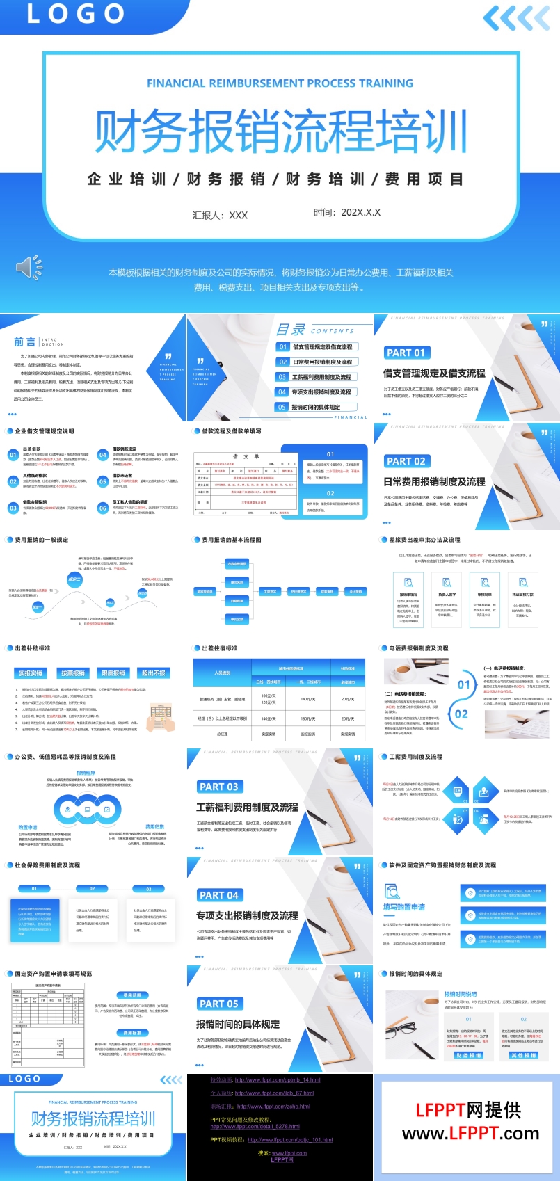 財(cái)務(wù)報(bào)銷流程培訓(xùn)ppt下載