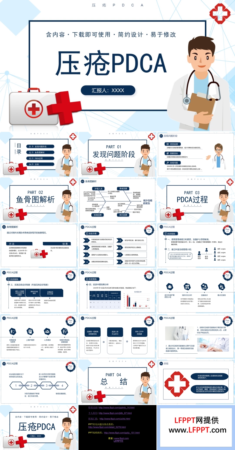 壓瘡pdca持續(xù)改進(jìn)PPT