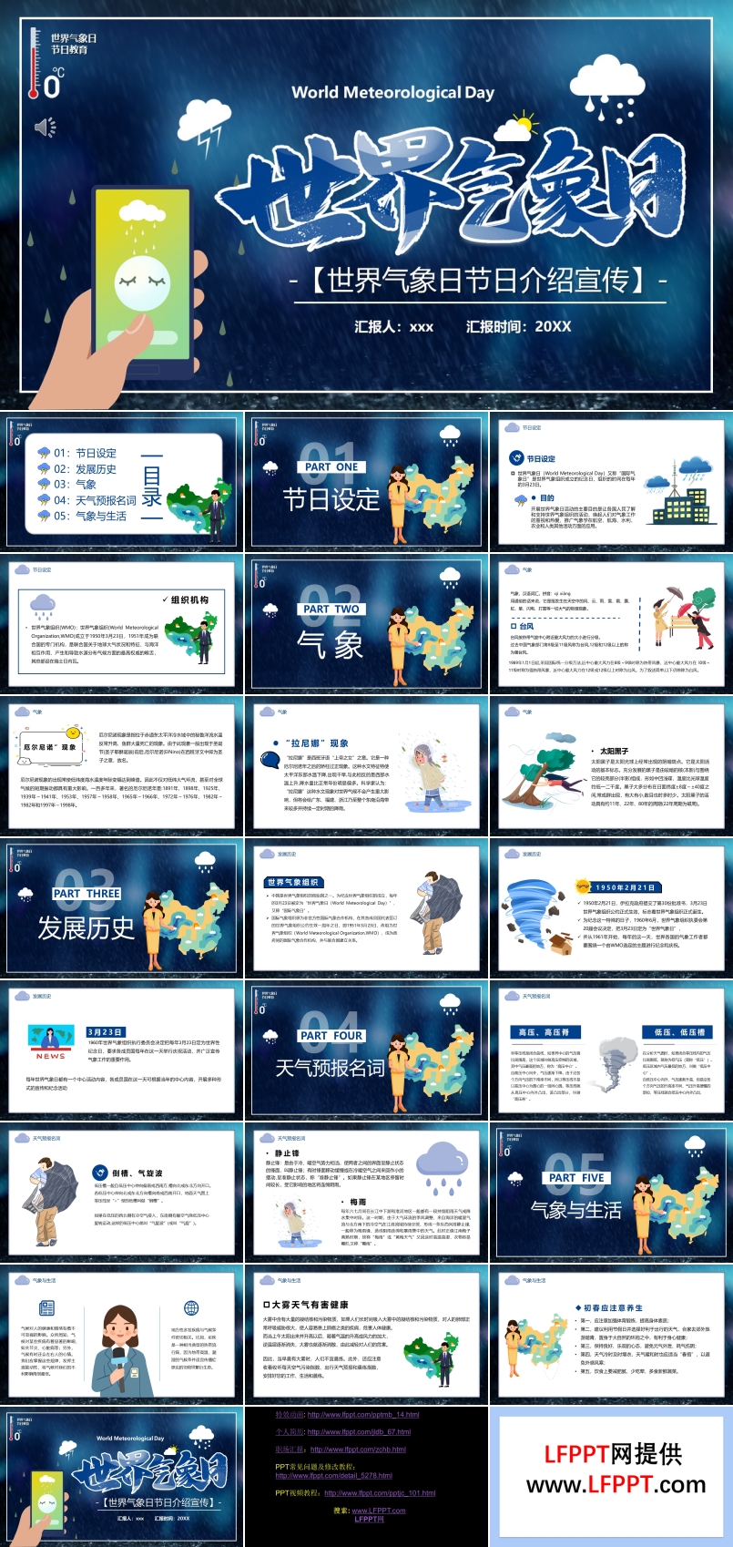 世界氣象日節(jié)日介紹宣傳PPT