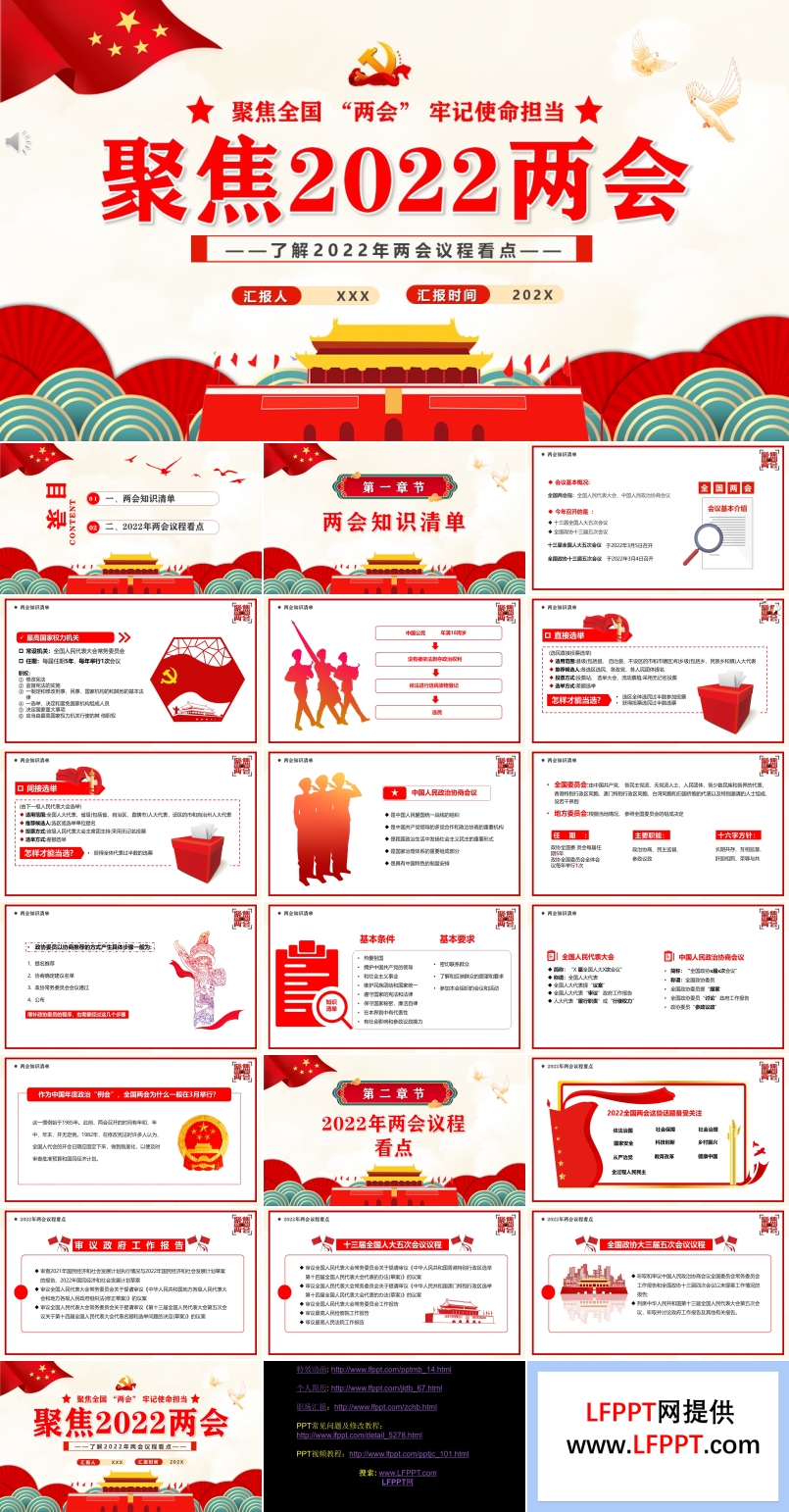 聚焦2022兩會PPT