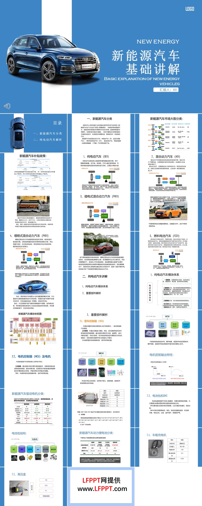 新能源汽車介紹基礎(chǔ)知識PPT課件