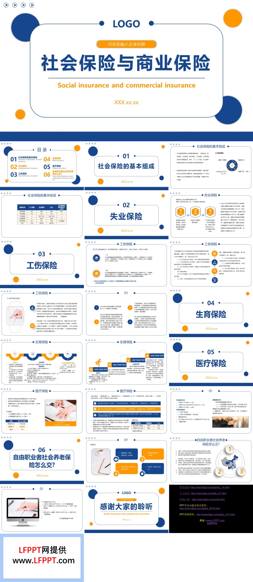 社會(huì)保險(xiǎn)與商業(yè)保險(xiǎn)PPT課件