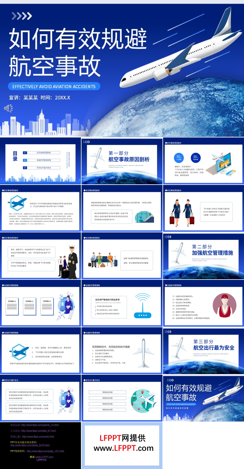 如何有效規(guī)避航空事故PPT