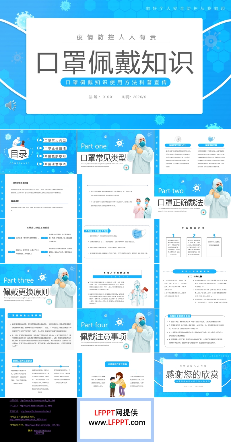 口罩佩戴知識介紹PPT