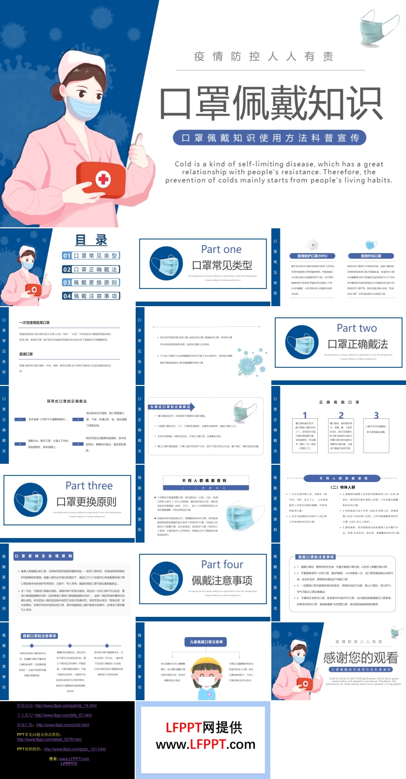 口罩佩戴方法知識PPT課件