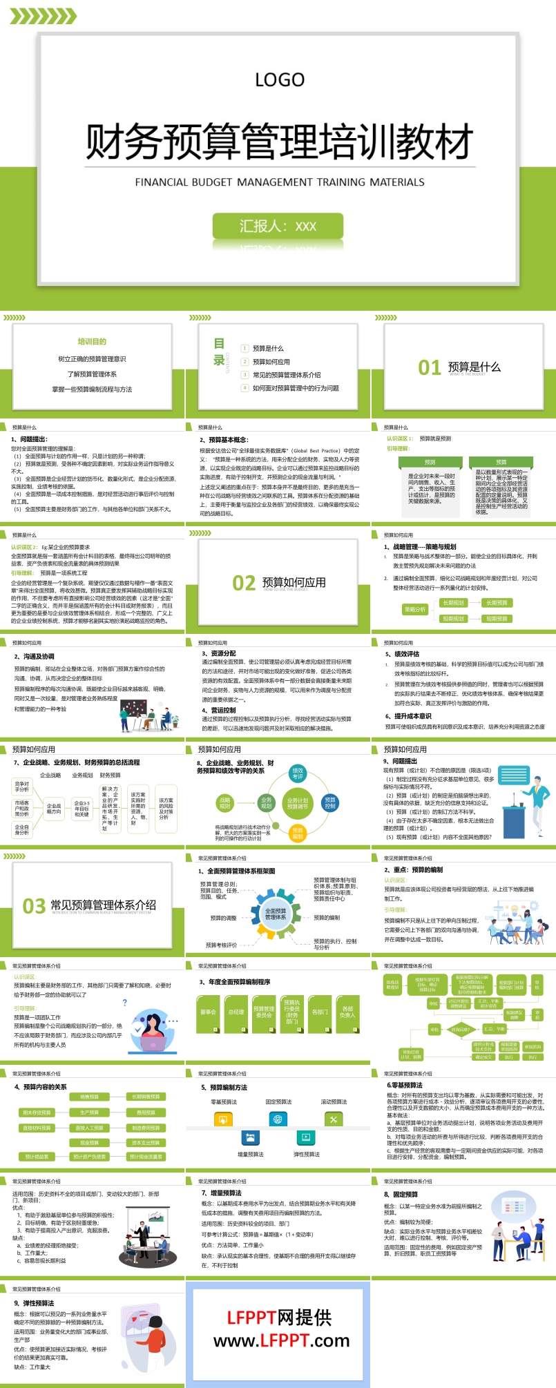 財務(wù)預(yù)算管理培訓(xùn)內(nèi)容PPT