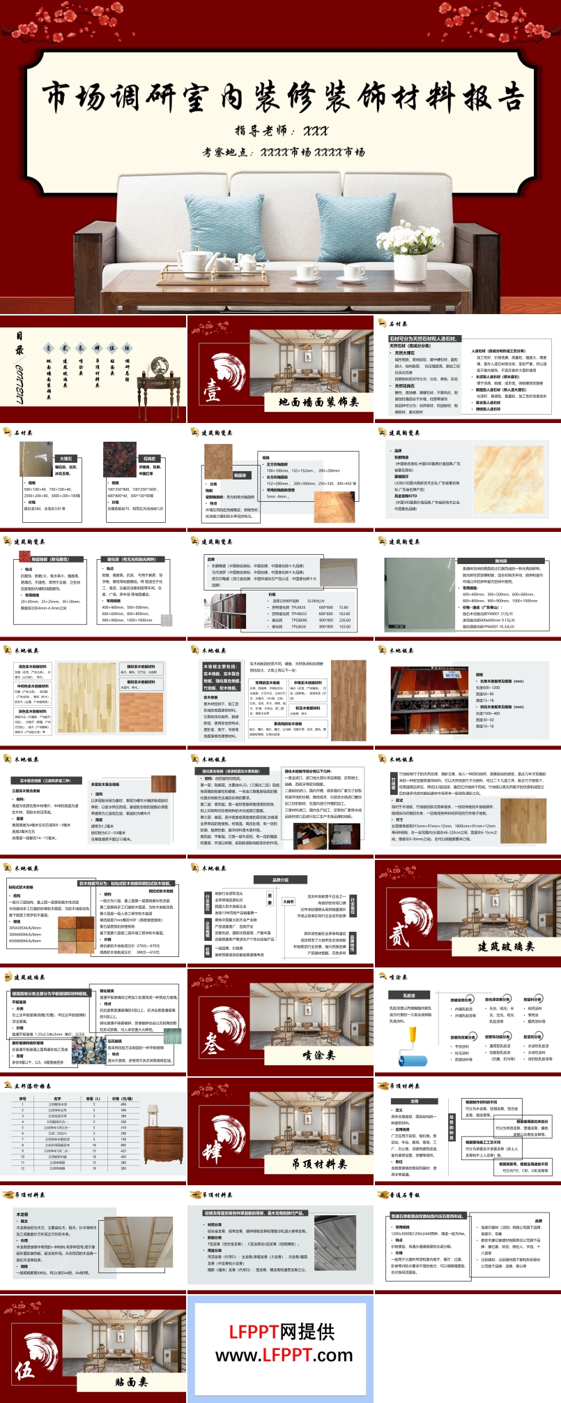 室內(nèi)裝修裝飾材料市場(chǎng)研究報(bào)告PPT