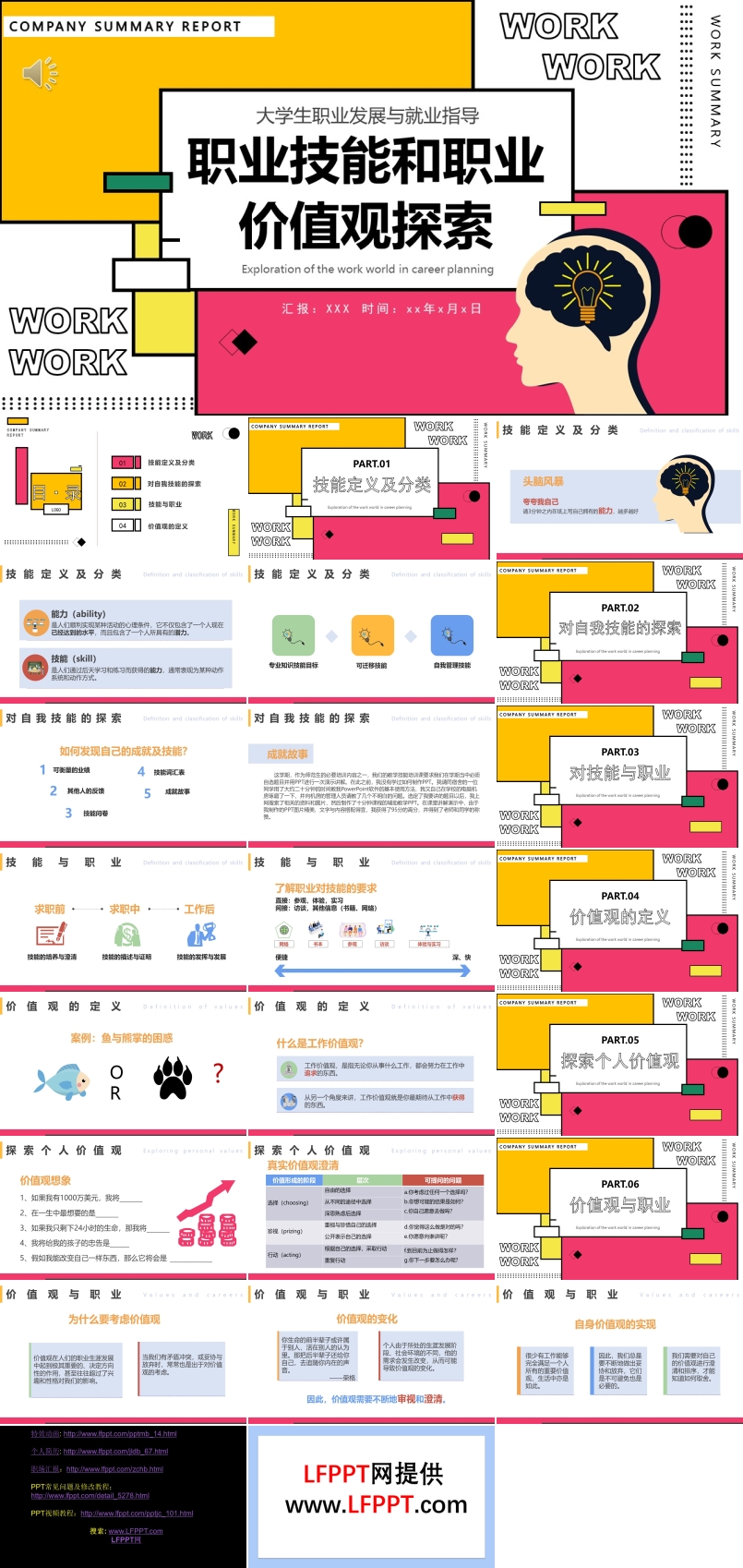 職業(yè)技能和職業(yè)價值觀探索PPT課件