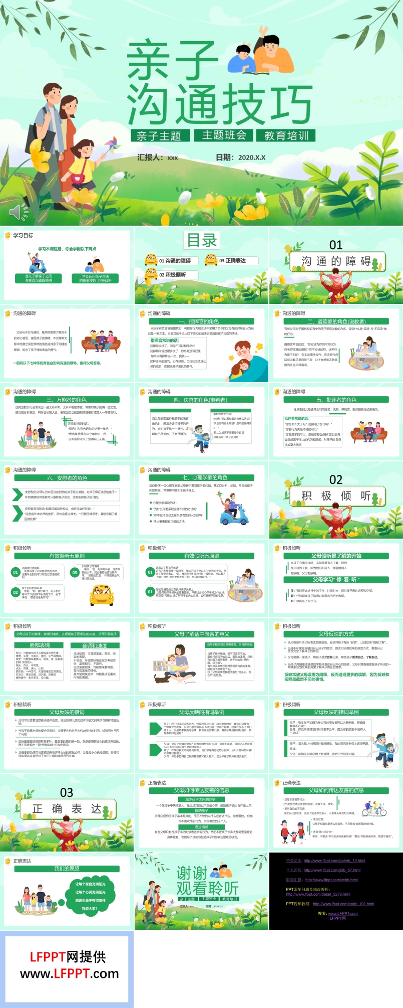 親子溝通技巧教育培訓(xùn)PPT