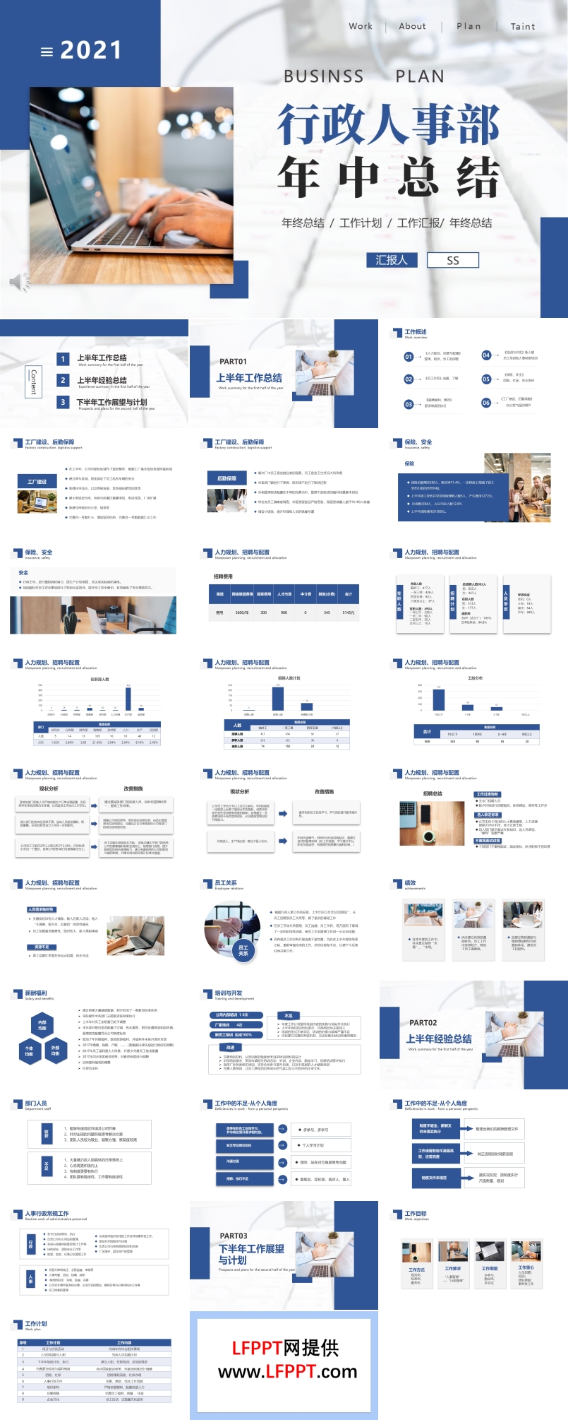 企業(yè)行政人事年中工作總結(jié)匯報(bào)PPT