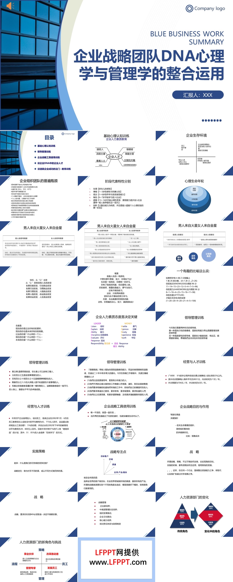 企業(yè)戰(zhàn)略團隊DNA心理學與管理學的整合運用PPT課件