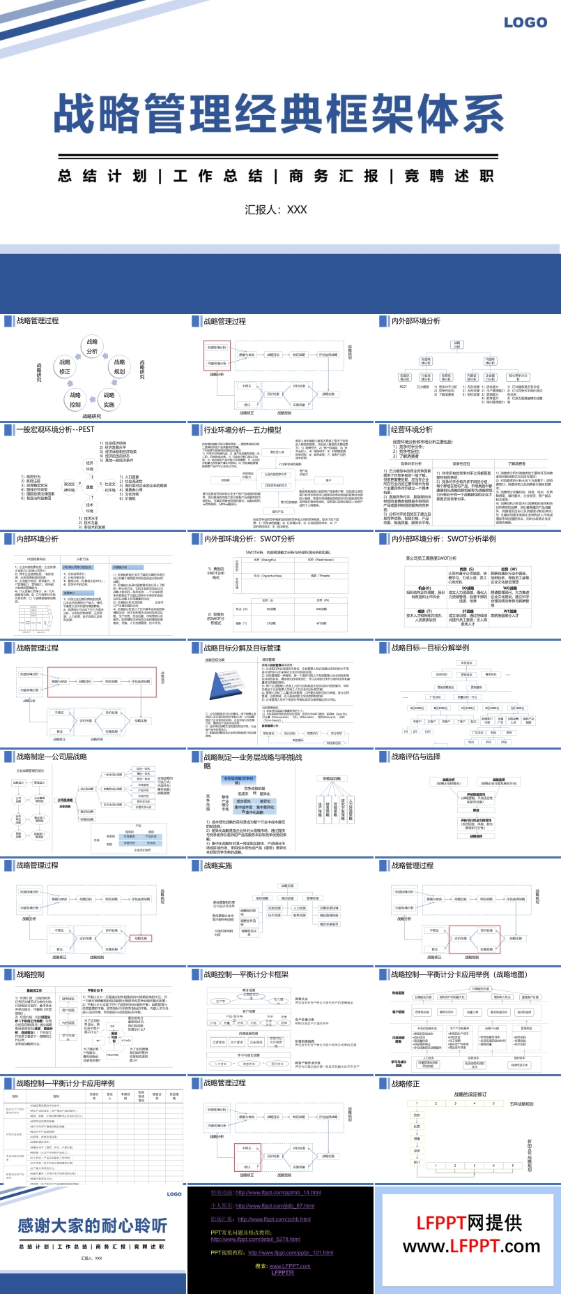 戰(zhàn)略管理經(jīng)典框架體系PPT